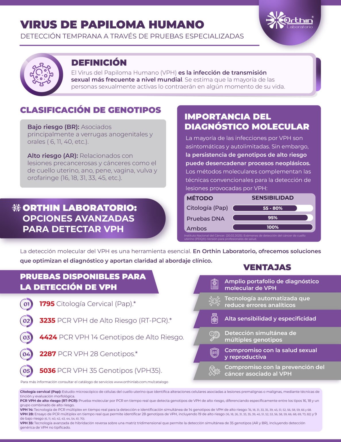 Avisos – Orthin Laboratorio