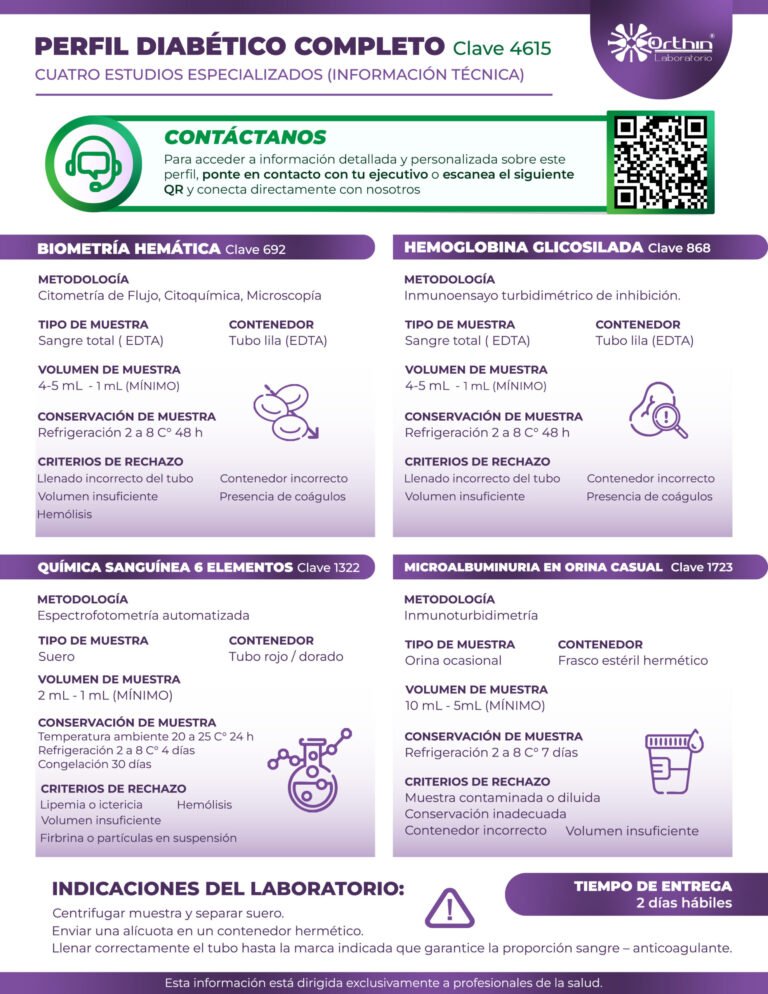 Catálogo – Orthin Laboratorio